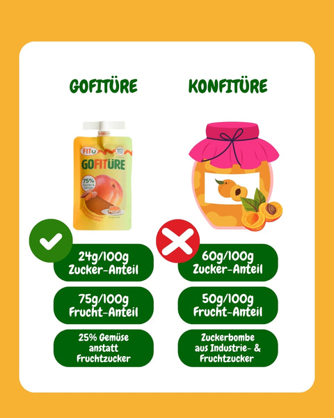 Fruchtaufstrich Aprikose (3 Stück)