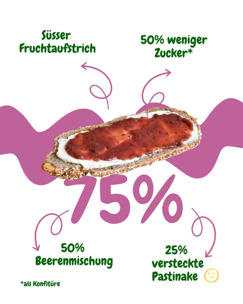 Fruchtaufstrich Beeren-Mix (3 Stück)