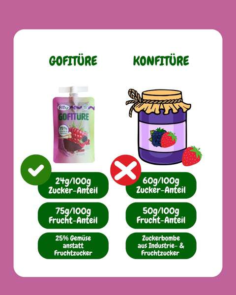 Fruchtaufstrich Beeren-Mix (3 Stück)