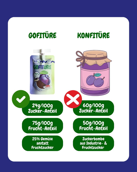 Fruchtaufstrich Zwetschge (3 Stück)